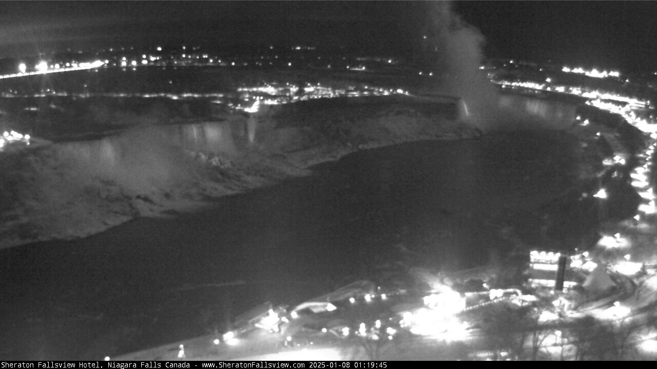 Niagara Falls Live Webcam Feed | Niagara Falls Hotels