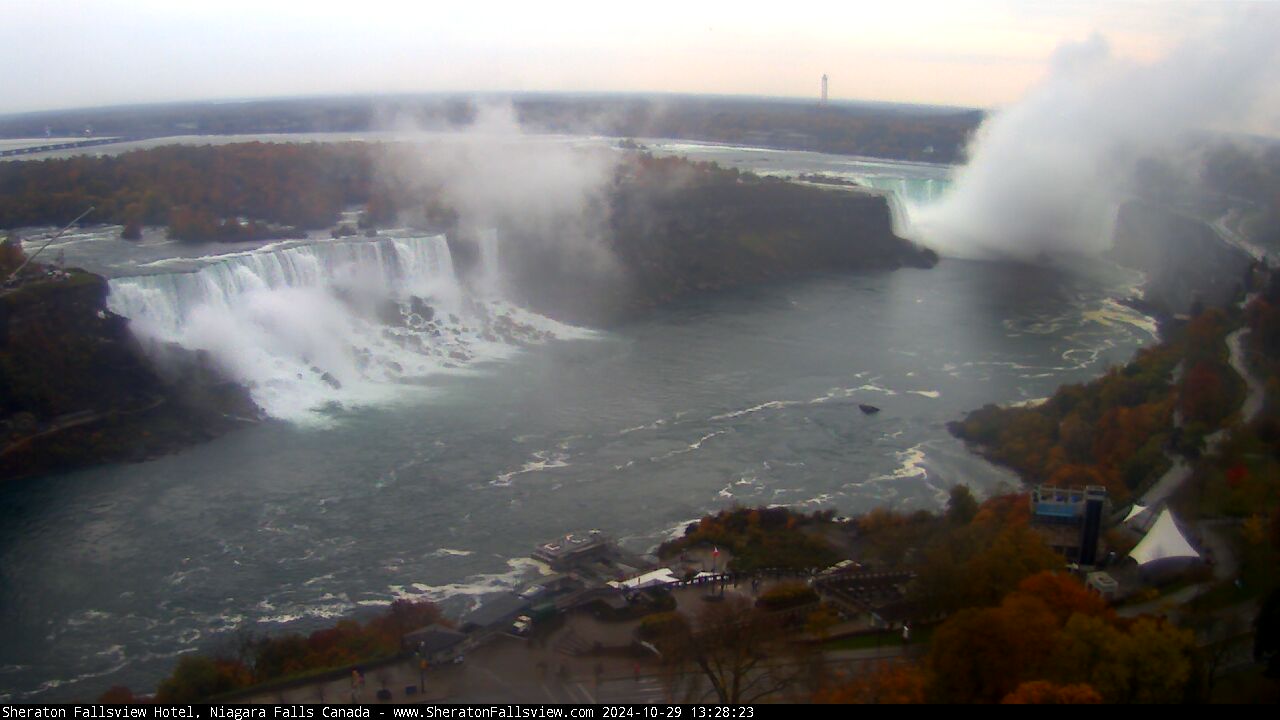 Niagara Falls Live Webcam