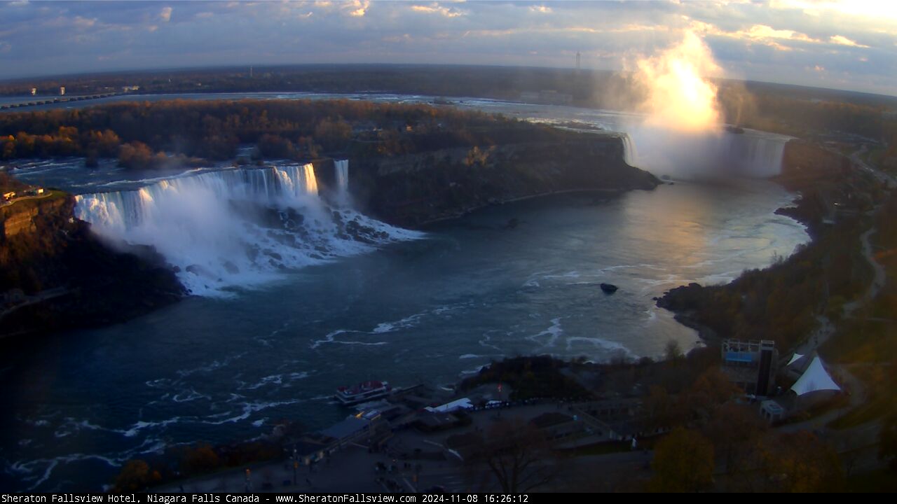 Niagara Falls Live Webcam