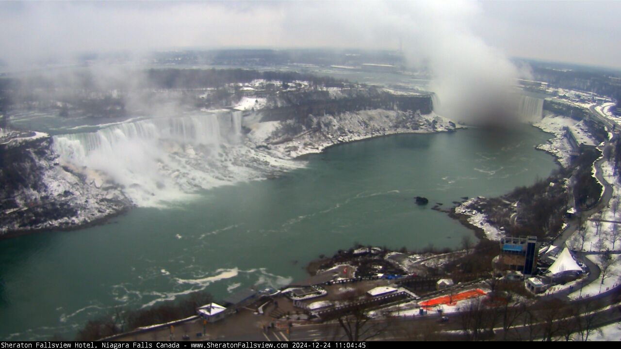 Niagara Falls Webcam