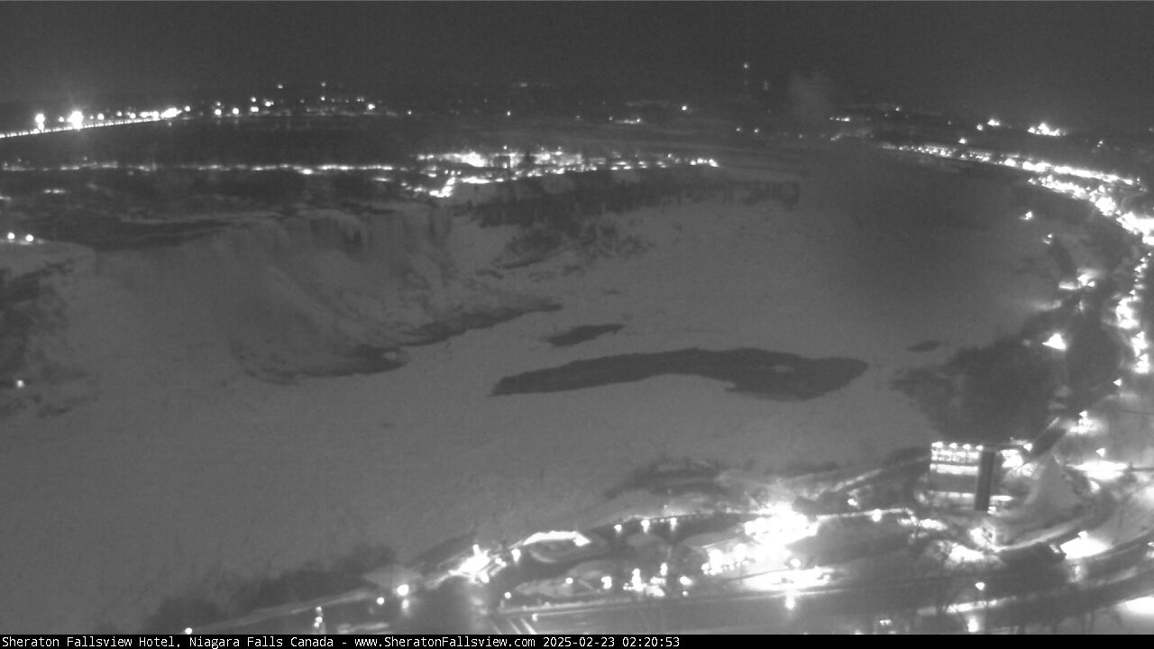 Niagara Falls Webcam