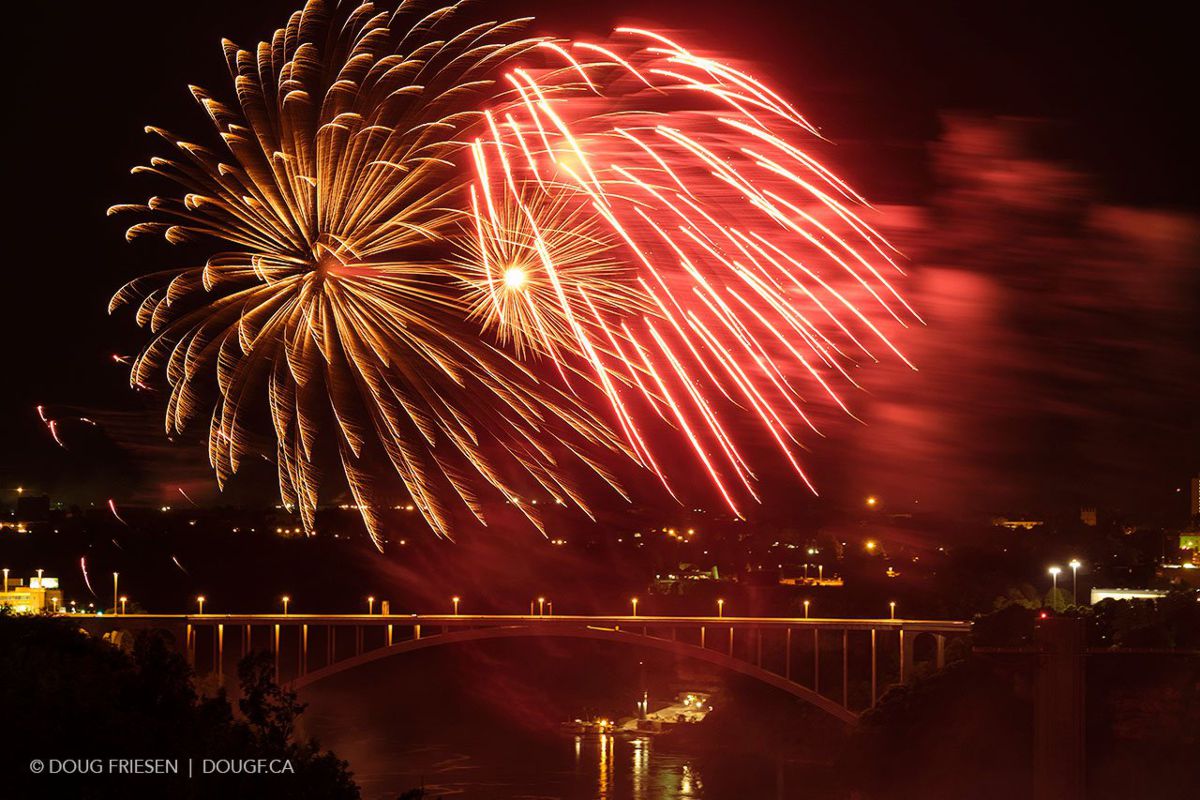 Niagara Falls Fireworks