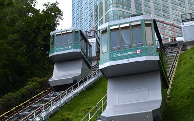 Niagara Falls Incline Railway